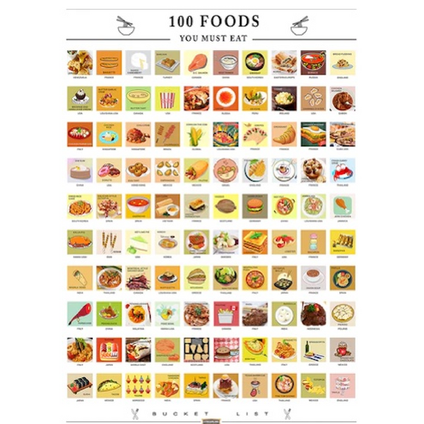 100 Things You Must Eat Scratch Off Poster